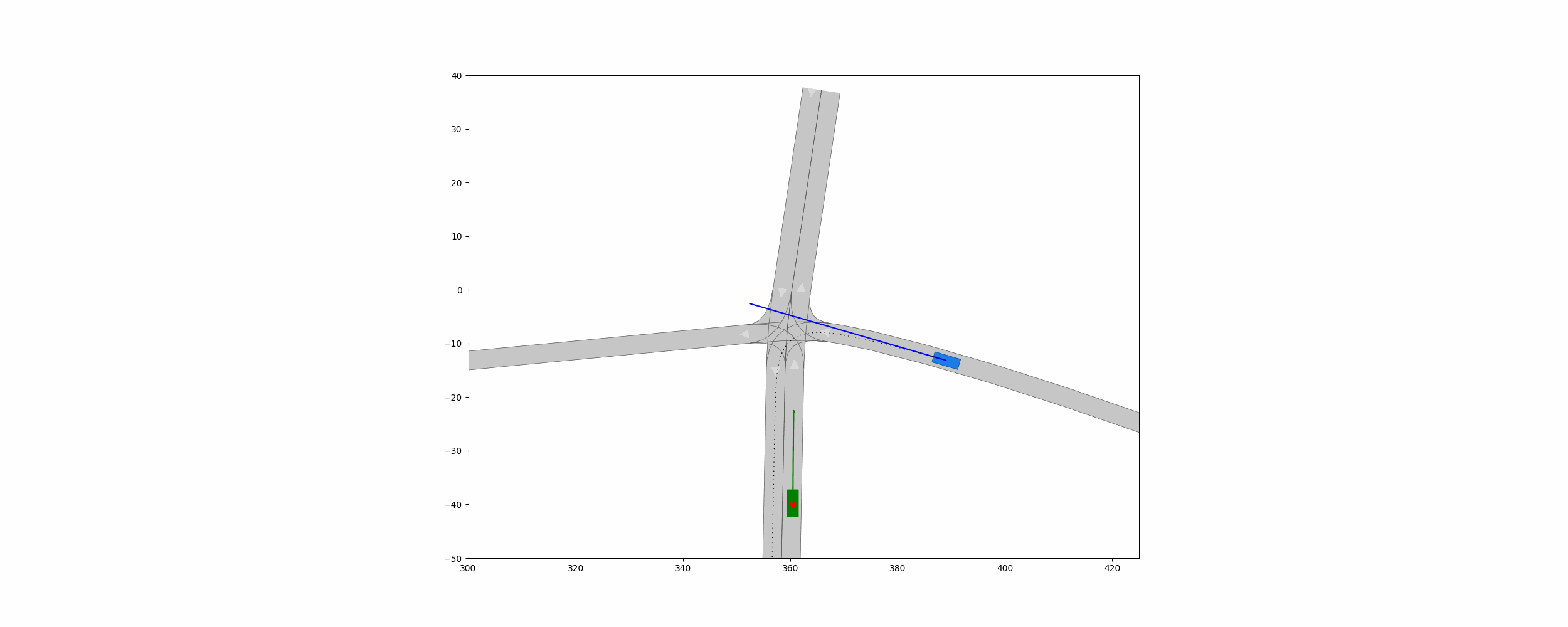 Animated FFStreams++ intersection-passing scenario showing vehicle motion and trajectories.