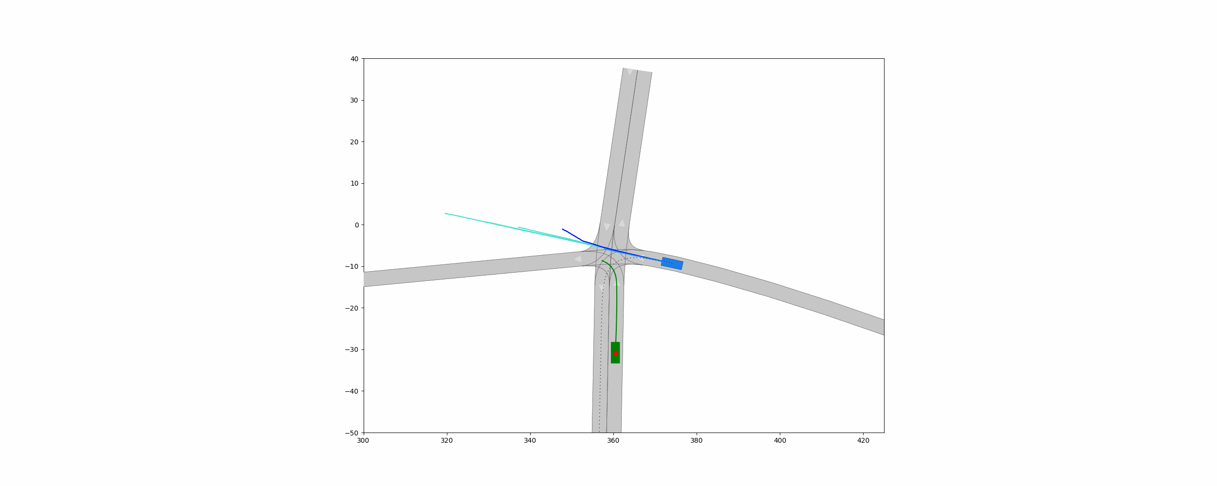 Animated FFStreams++ unprotected left-turn scenario showing vehicle motion and trajectories.